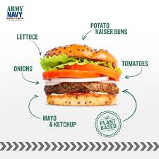 Plant Based Double Burger